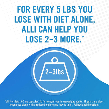 alli Orlistat 60 mg Weight Loss Capsules – 170 Count Pack of 2